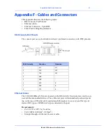 Preview for 39 page of Perle IDS-409-SFP Hardware Installation Manual