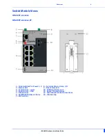 Preview for 6 page of Perle IDS-409F Hardware Installation Manual