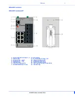 Preview for 8 page of Perle IDS-409F Hardware Installation Manual