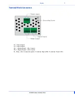 Preview for 13 page of Perle IDS-409F Hardware Installation Manual