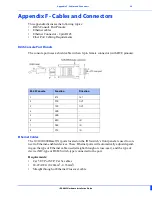 Preview for 36 page of Perle IDS-409F Hardware Installation Manual