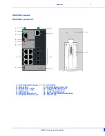 Предварительный просмотр 7 страницы Perle IDS-409G Hardware Installation Manual