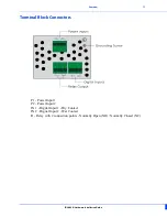 Preview for 13 page of Perle IDS-409G Hardware Installation Manual