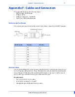 Preview for 39 page of Perle IDS-509-5SFP Hardware Installation Manual