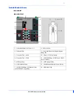 Preview for 6 page of Perle IDS-509CPP Hardware Installation Manual