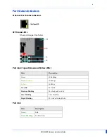 Preview for 10 page of Perle IDS-509CPP Hardware Installation Manual