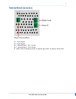 Preview for 11 page of Perle IDS-509CPP Hardware Installation Manual