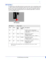 Preview for 12 page of Perle IDS-509CPP Hardware Installation Manual