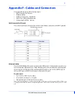 Preview for 34 page of Perle IDS-509CPP Hardware Installation Manual