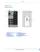 Предварительный просмотр 7 страницы Perle IDS-509F Hardware Installation Manual