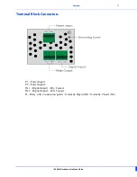 Preview for 13 page of Perle IDS-509F Hardware Installation Manual