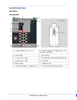 Preview for 6 page of Perle IDS-509PP Hardware Installation Manual