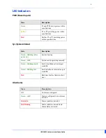 Preview for 7 page of Perle IDS-509PP Hardware Installation Manual