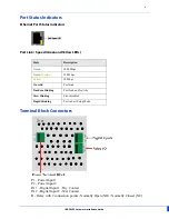 Preview for 10 page of Perle IDS-509PP Hardware Installation Manual