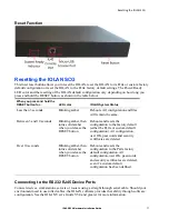 Preview for 11 page of Perle IOLAN SCG Series Hardware Installation Manual