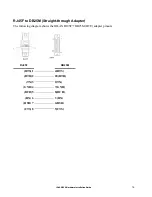 Preview for 16 page of Perle IOLAN SCG Series Hardware Installation Manual