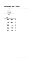 Preview for 18 page of Perle IOLAN SCG Series Hardware Installation Manual