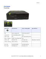 Preview for 12 page of Perle IRG5410 Series Hardware Installation Manual