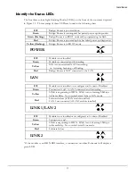 Preview for 19 page of Perle P1705 User And System Administration Manual