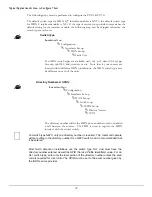 Preview for 36 page of Perle P1705 User And System Administration Manual