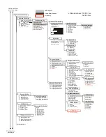 Preview for 89 page of Perle P1705 User And System Administration Manual