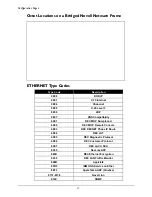 Preview for 93 page of Perle P1705 User And System Administration Manual