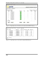 Preview for 18 page of Perle RPS1620 User Manual