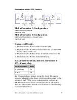 Предварительный просмотр 9 страницы Perle S-10G-STS Installation Manual