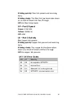 Preview for 12 page of Perle S-10GRT-SFP Installation Manual