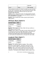 Preview for 9 page of Perle S-110-P Installation Manual