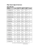 Preview for 25 page of Perle S-1110DP Installation Manual