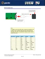 Preview for 123 page of Perle UltraPort User Manual