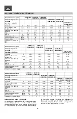 Preview for 36 page of Perles HSW4186 Operating Instructions Manual