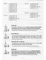 Preview for 12 page of Perles ME110 Operating Instructions Manual