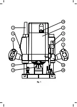 Предварительный просмотр 2 страницы Perles OF3-808 Operating Instructions Manual