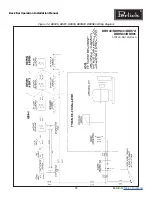 Предварительный просмотр 33 страницы Perlick BBR96 Service Manual