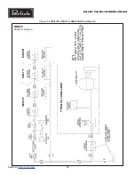 Предварительный просмотр 34 страницы Perlick BBR96 Service Manual