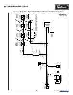 Предварительный просмотр 35 страницы Perlick BBR96 Service Manual