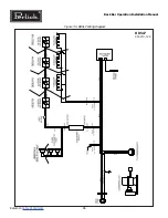 Предварительный просмотр 36 страницы Perlick BBR96 Service Manual