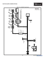 Предварительный просмотр 37 страницы Perlick BBR96 Service Manual