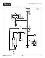 Предварительный просмотр 38 страницы Perlick BBR96 Service Manual