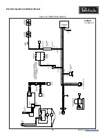 Предварительный просмотр 39 страницы Perlick BBR96 Service Manual