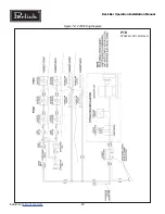 Предварительный просмотр 40 страницы Perlick BBR96 Service Manual