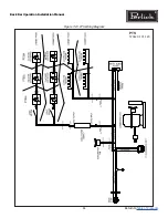 Предварительный просмотр 41 страницы Perlick BBR96 Service Manual