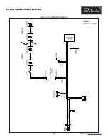 Предварительный просмотр 43 страницы Perlick BBR96 Service Manual