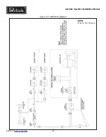 Предварительный просмотр 44 страницы Perlick BBR96 Service Manual