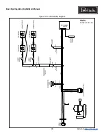 Предварительный просмотр 45 страницы Perlick BBR96 Service Manual