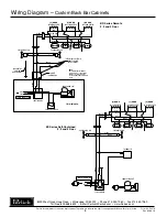 Preview for 8 page of Perlick BR48 Installation And Operation Instructions Manual