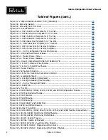 Preview for 8 page of Perlick CC24D Series Service Manual