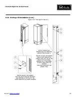 Preview for 113 page of Perlick CC24D Series Service Manual